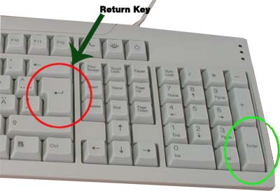 Return Key On Keyboard