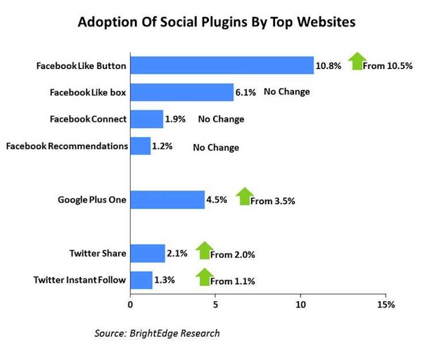 plusone-adoption2.jpg