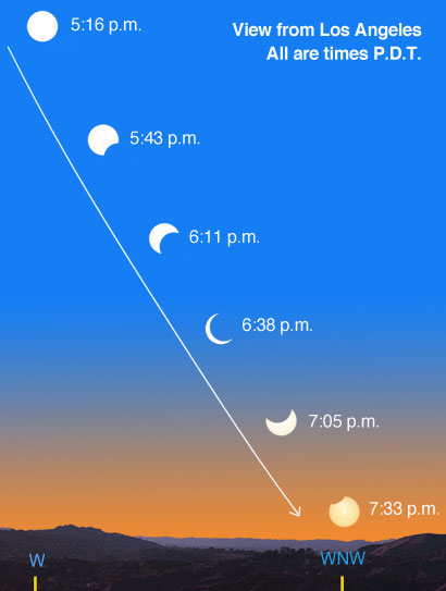 solar-eclipse-2012.jpg