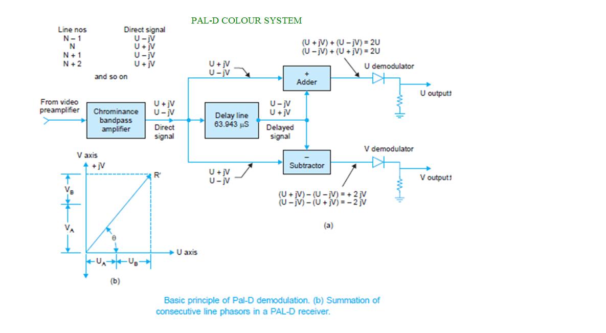 PAL.JPG