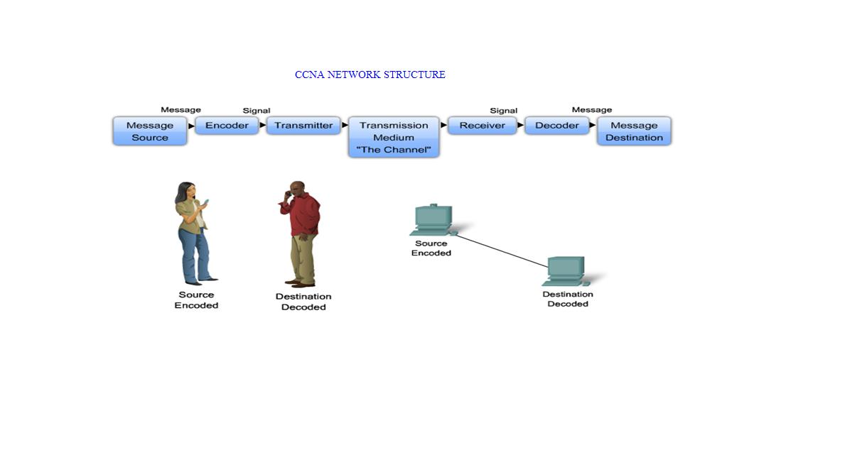 CCNA.JPG